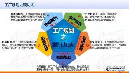 中国工业工程师联盟 构筑专业平台，赋能工业工程未来