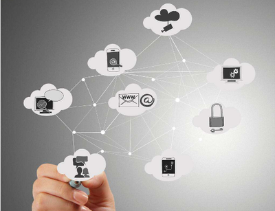 企业网站类型与技术服务的多元化发展